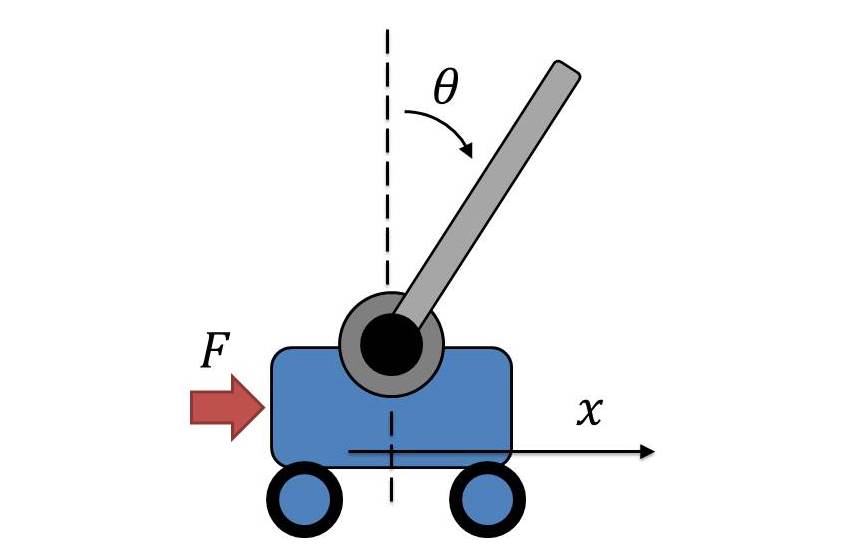 Figure 1 Andrew Bernas