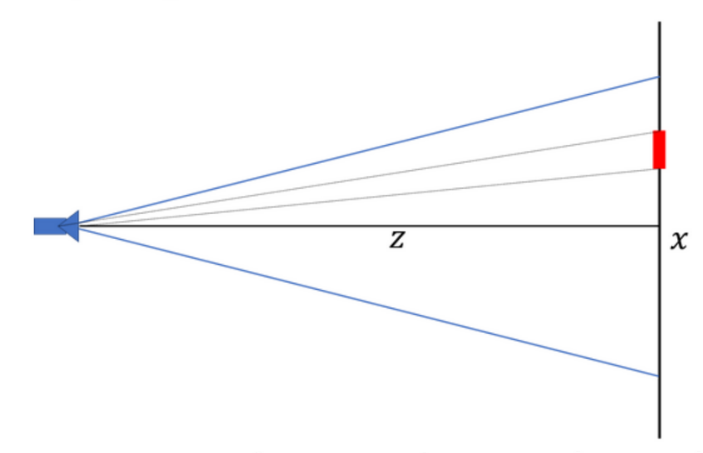 Figure 40 Andrew Bernas