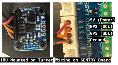 Figure 7 Andrew Bernas