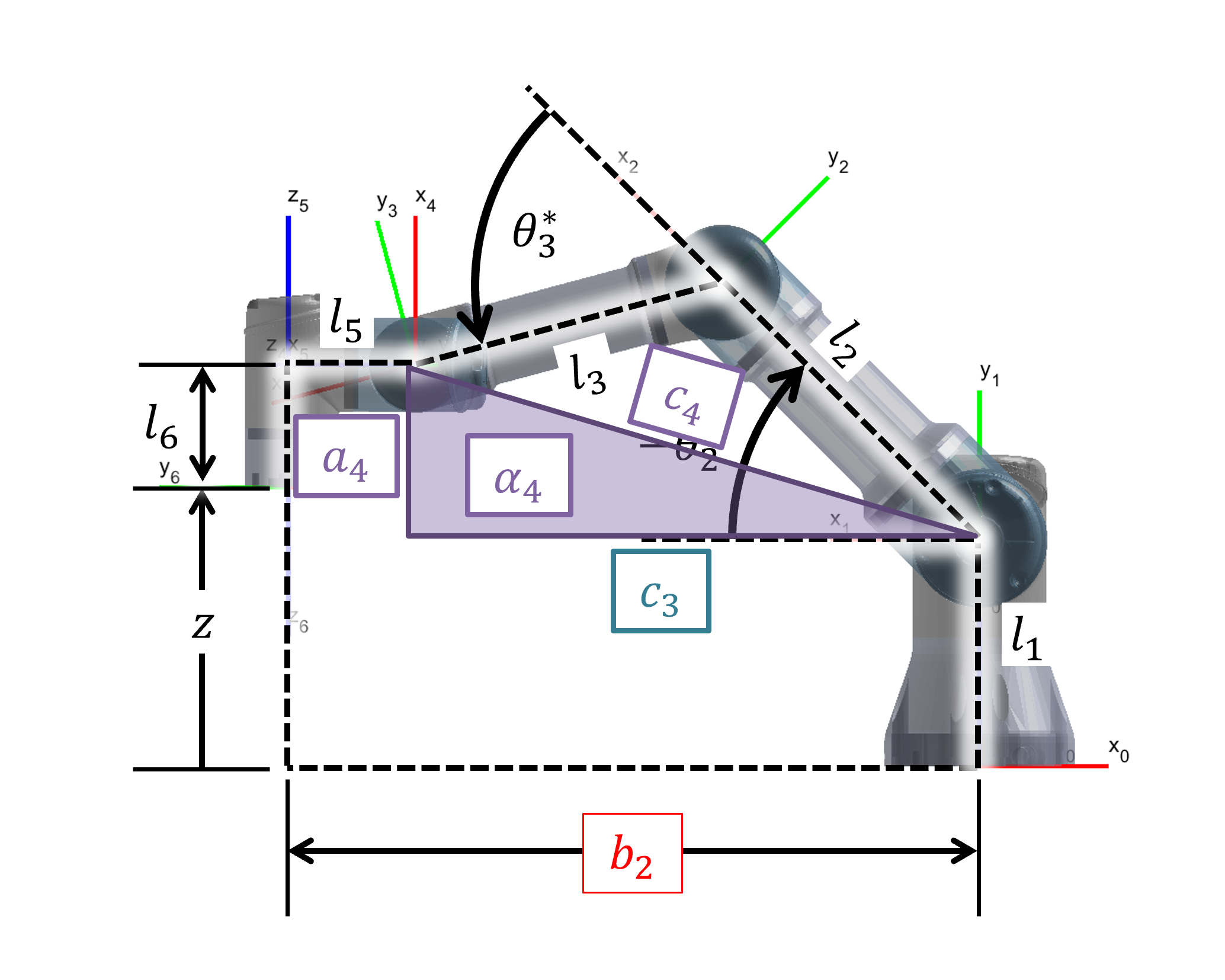 Plane 1 Andrew Bernas
