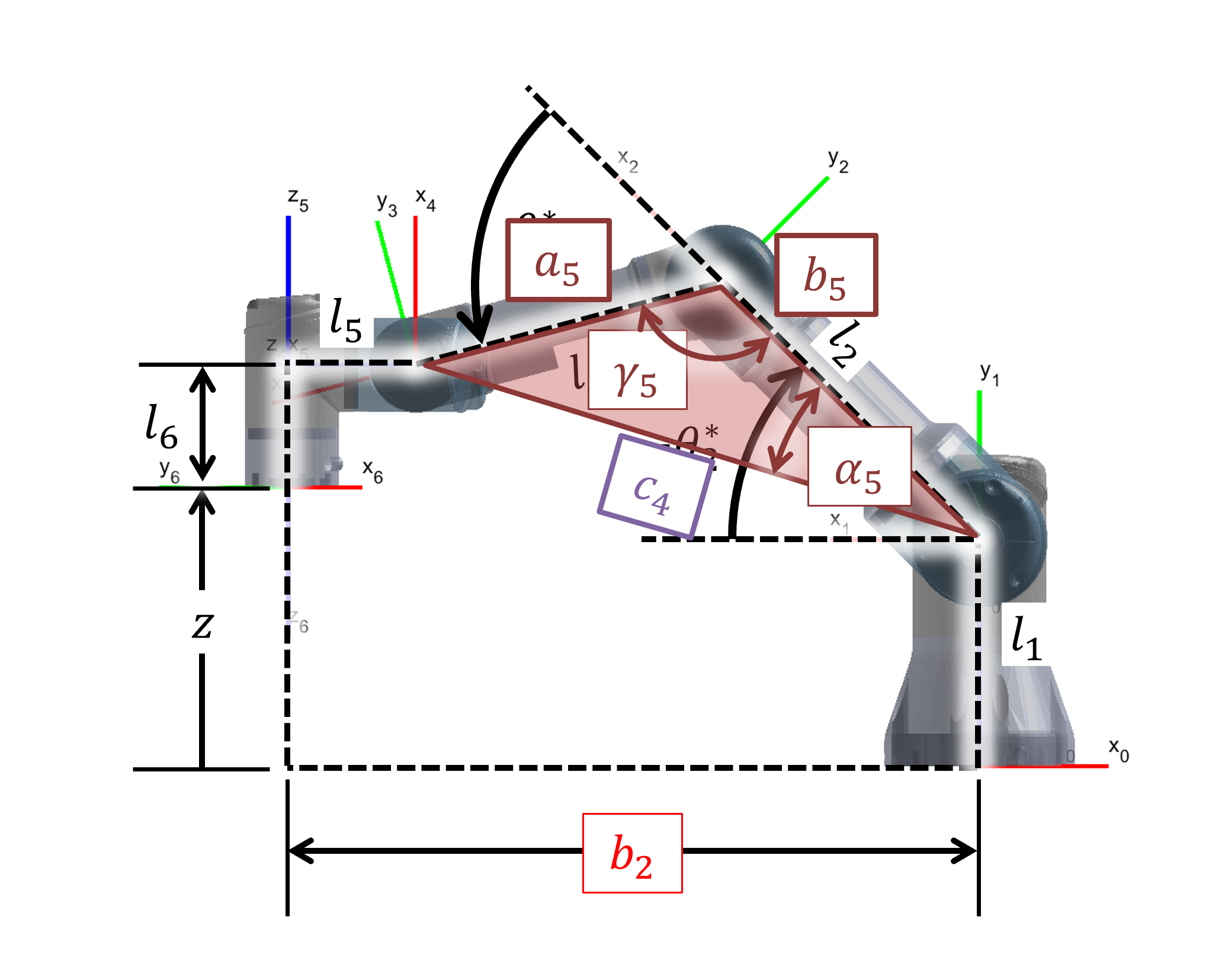Plane 2 Andrew Bernas