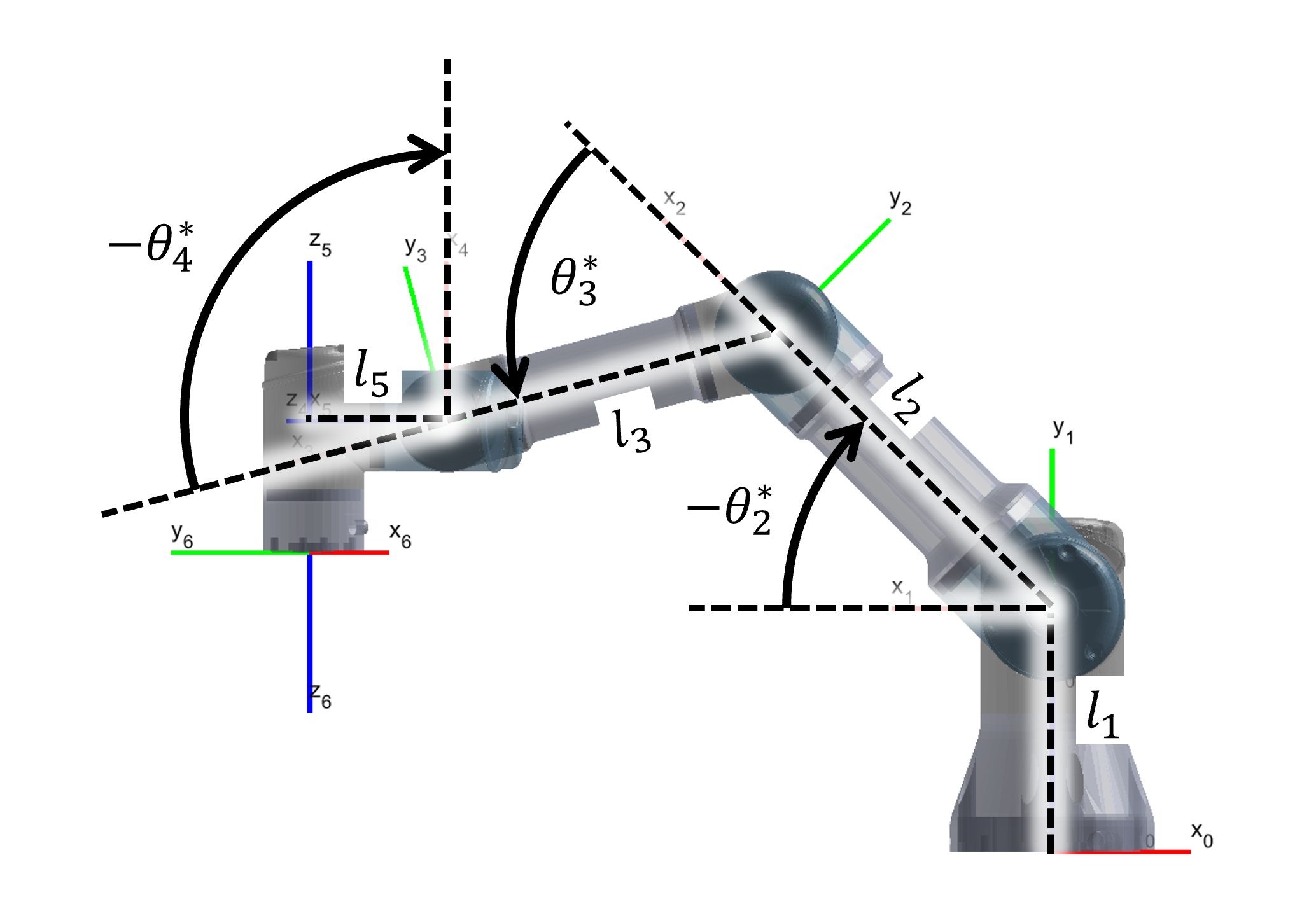 Plane 4 Andrew Bernas