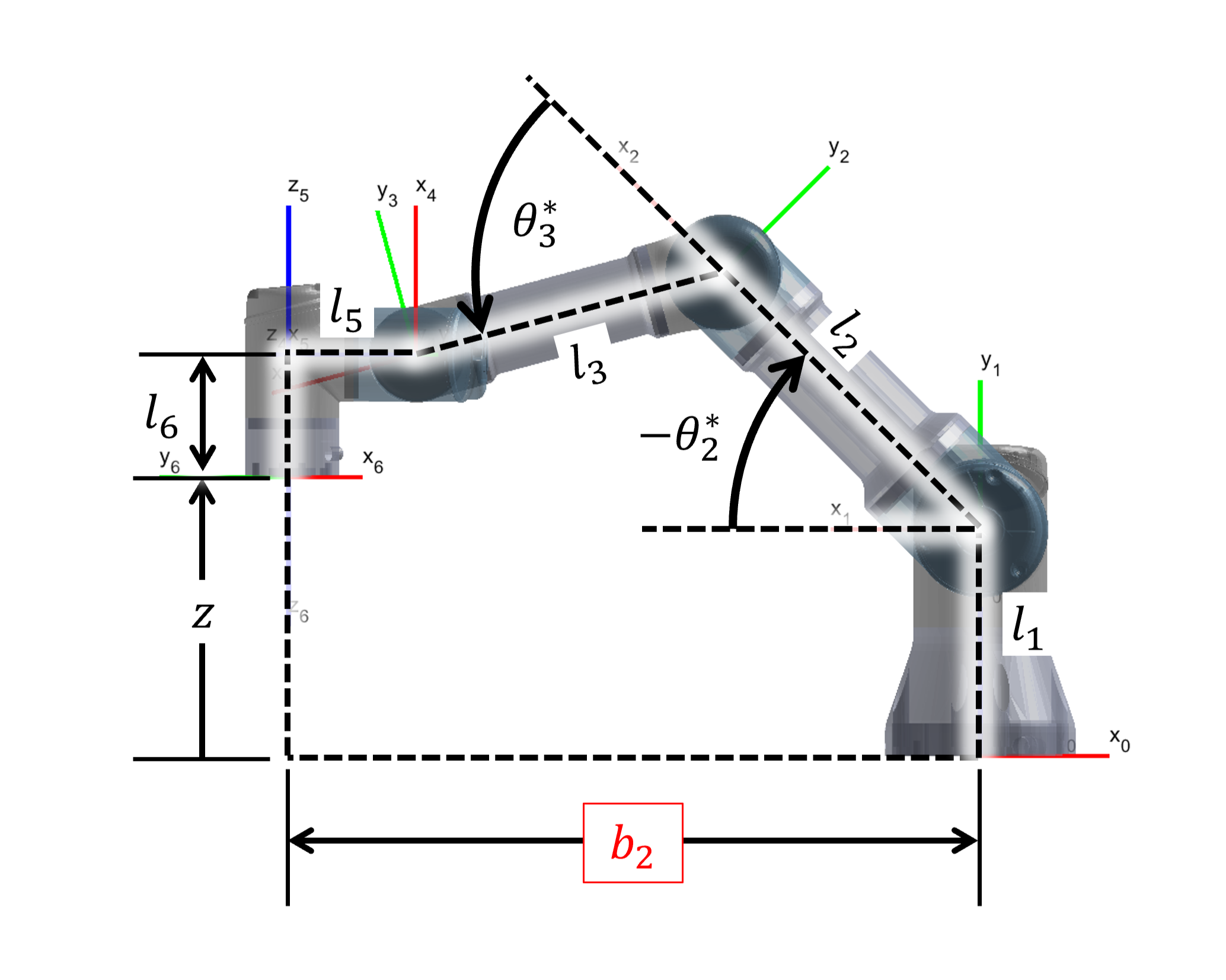 Plane 5 Andrew Bernas