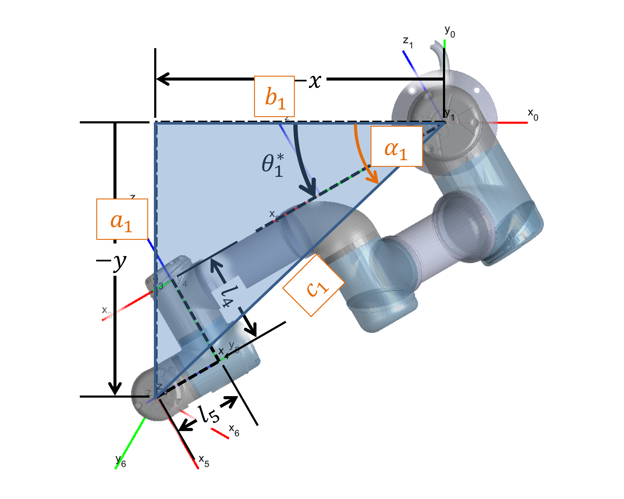 Top Down 2 Andrew Bernas