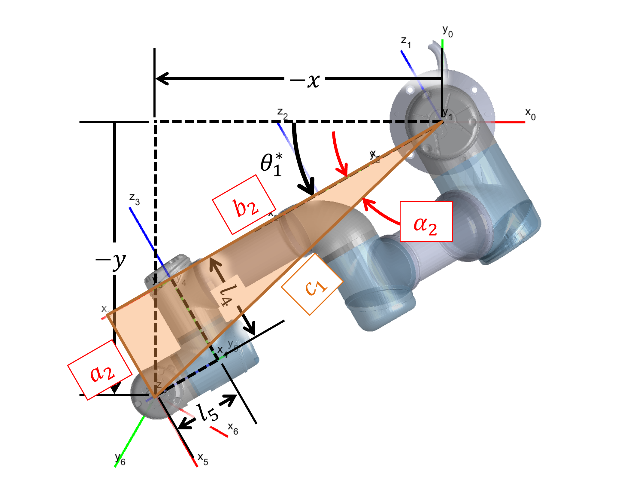 Top Down 3 Andrew Bernas